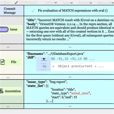 Image result for Dataset Example