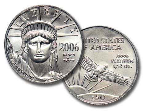 Scotsman Auction Co. - Trading Sheet