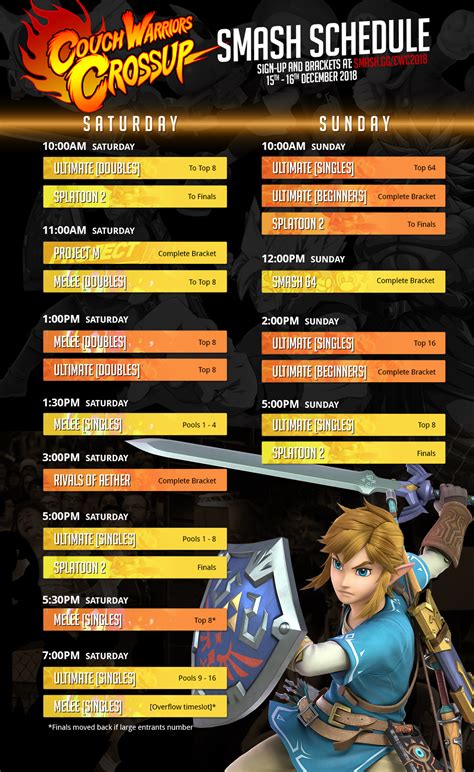 Image result for CWC Semifinal Schedule