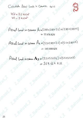 Image result for Direct Design Method with Safe