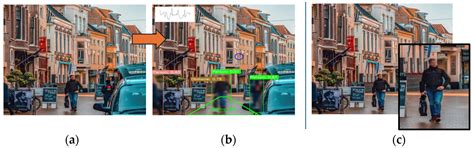 Using Video Technology and AI within Parkinson’s Disease Free-Living ...