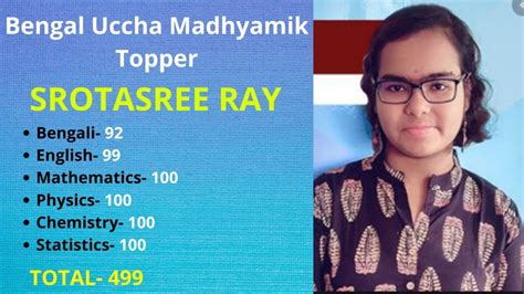 West Bengal 12th (HS) Topper List 2024! District Wise/ Name/ Marks & Prize!