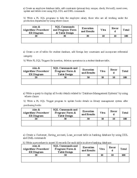 DBMS Question CS3481 SET 1 - a) Create an employee database table, add ...