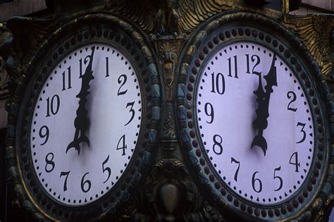 Image result for Time Machine Clock Face