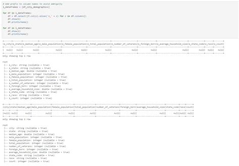 Image result for How to Change the Column Name in Python