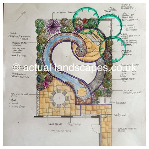 Landscape Design Drawing 的图像结果