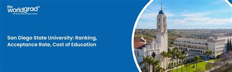 San Diego State University: Ranking, Acceptance Rate, Courses