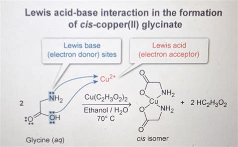 Nitrogen Ion Charge Charge Stability And Charge State Based Spin