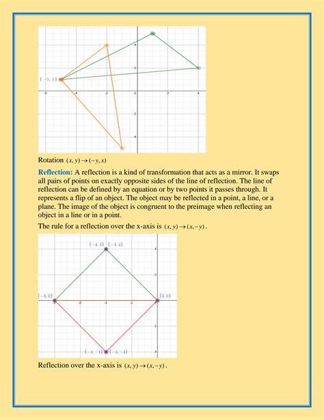 Image result for Graph Polynomial Functions Using Transformations