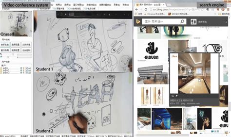 Collaborative Software 的图像结果