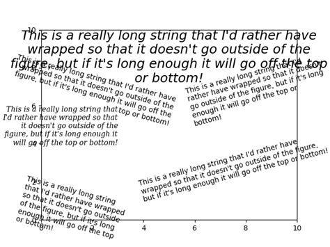 Matplotlib Auto 的图像结果