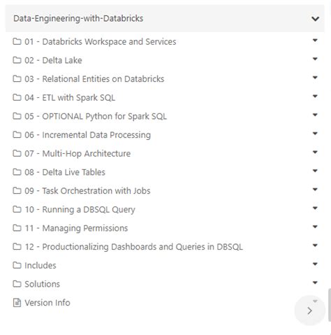 Data Notebook 的图像结果