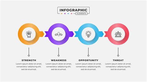 SWOT Vector 的图像结果