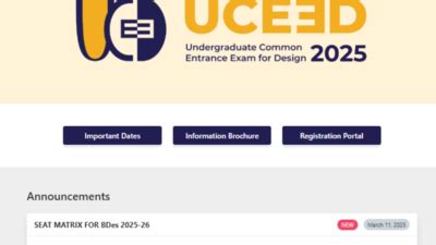 UCEED Seat Matrix for BDes 2025-26 released for IITs, check direct link ...