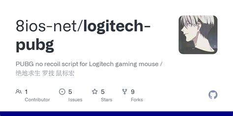 Image result for Free Pubg Logitech Script