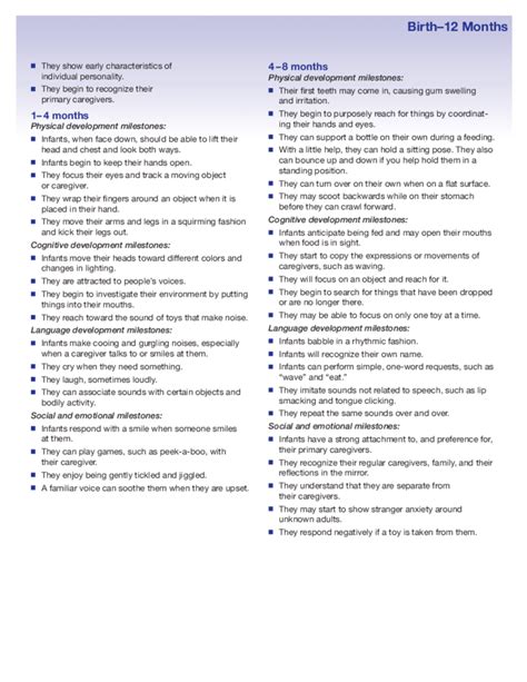 Baby Development 的图像结果