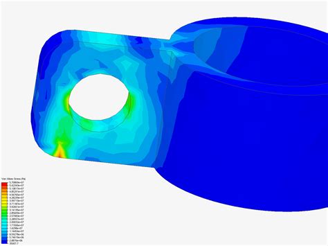 Image result for Pendulum Hub Tutorial