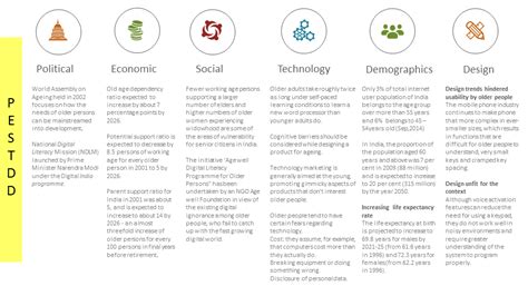 Design Strategy 的图像结果