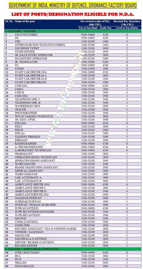 Index of /wp-content/uploads/2017/12