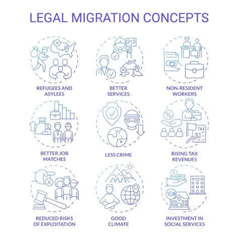 合法移民藍色漸變概念圖標集, 人設, 圓的, 藍色向量圖案素材免費下載，PNG，EPS和AI素材下載 - Pngtree