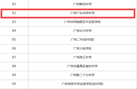 高三复读一年大约需要多少钱？高三复读生学费费用一览表