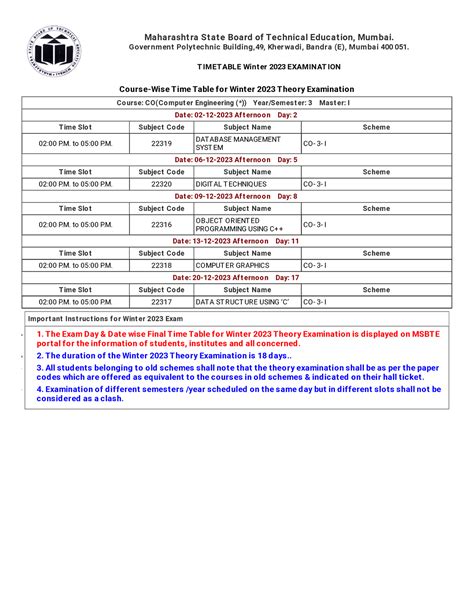 Time Table for Winter 2023 Theory Examination - Maharasht ra St at e ...