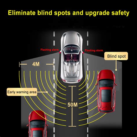 Blind Spot Monitoring System