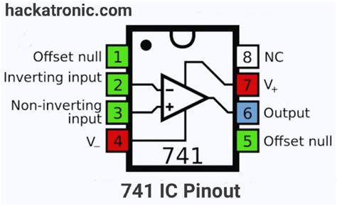 Ic 741 Op Amp Pin Configuration And Working - Riset