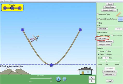 Energy Transformation Graphs 的图像结果