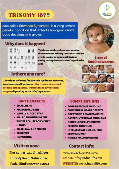 inDNA Life Sciences Private Limited on LinkedIn: Edwards syndrome ...