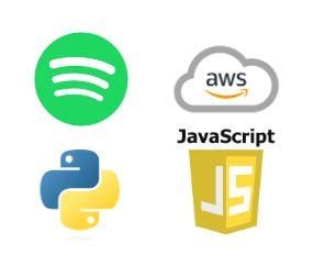 Image result for How to Put Music in Python Using Spotify