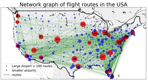 Global Trade Patterns 的图像结果
