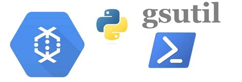 Image result for Google Cloud PowerShell