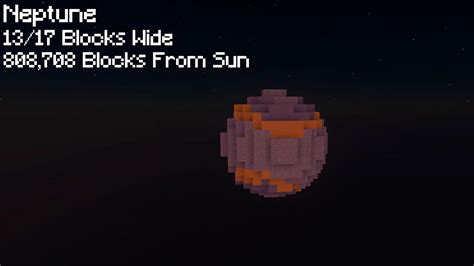 Image result for Minecraft Solar System Humans