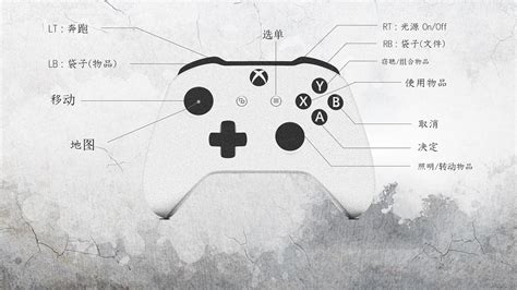 Tutorial X Box 的图像结果