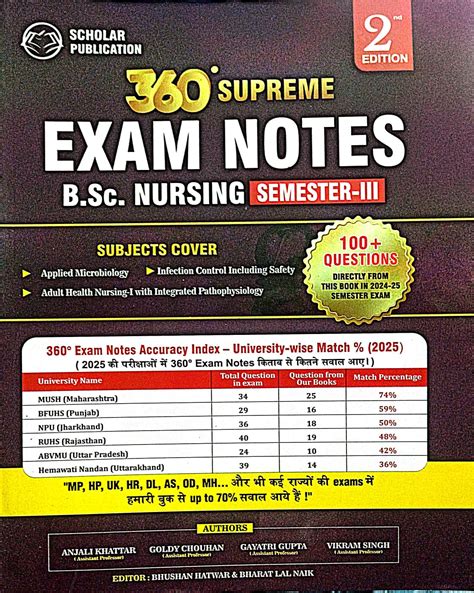 Scholar Publication 360 Supreme Exam Notes B.Sc. Nursing 3rd Semester ...