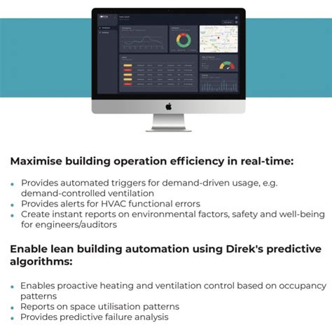 SmartBuilding Management System 的图像结果