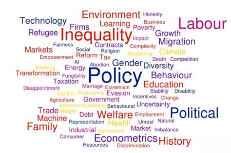 Why Study Economics 的图像结果