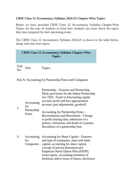 Image result for Accountancy Class 12 CBSE