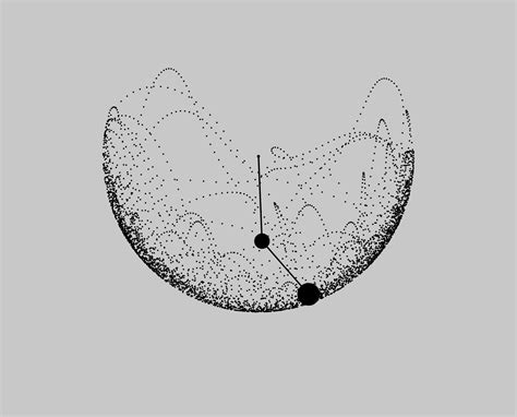 Image result for Double Pendulum Simulation
