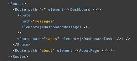 Image result for Codewithharry React