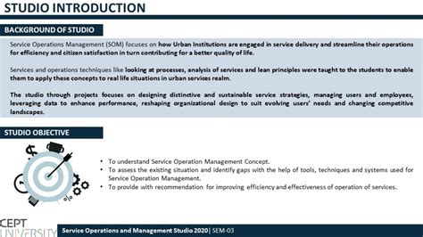 Unit A | Service Operations Management Studio | CEPT - Portfolio