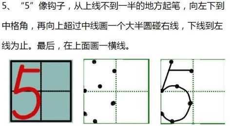 一年级必看！0-9在田字格中的规范写法！（附练字模板）_孩子