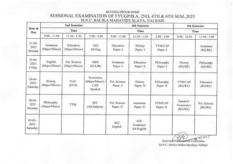 All Notice | Mahendra Narayan Choudhury Balika Mahavidyalaya
