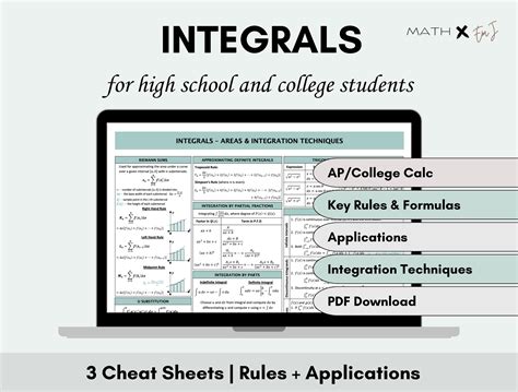 Integral Cheat Sheet | AP Calculus AB BC Calc 1 Cal 2 Summary Sheets ...