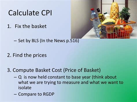 CPI Explained 的图像结果