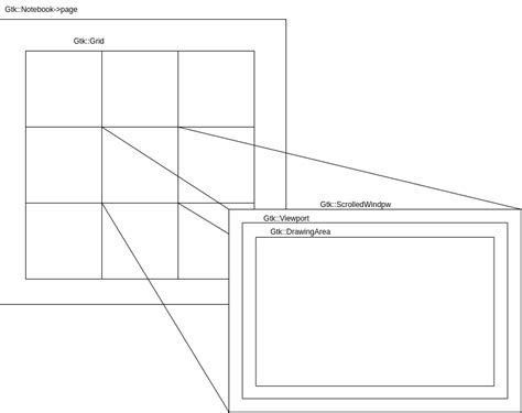 Draw Function JavaScript 的图像结果