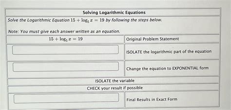 Image result for Solve Logarithmic Functions