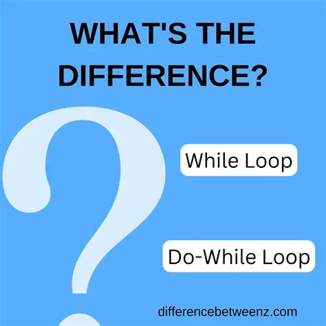 Image result for How While or Do While Loop Works