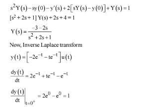 The forward-path transfer function of a unity feed... moreback system ...